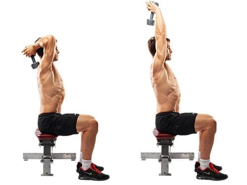 Bizeps und Trizeps: Die 6 besten Übungen für das Arm-Training
